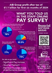 AIB_Survey_Results_Poster_A3